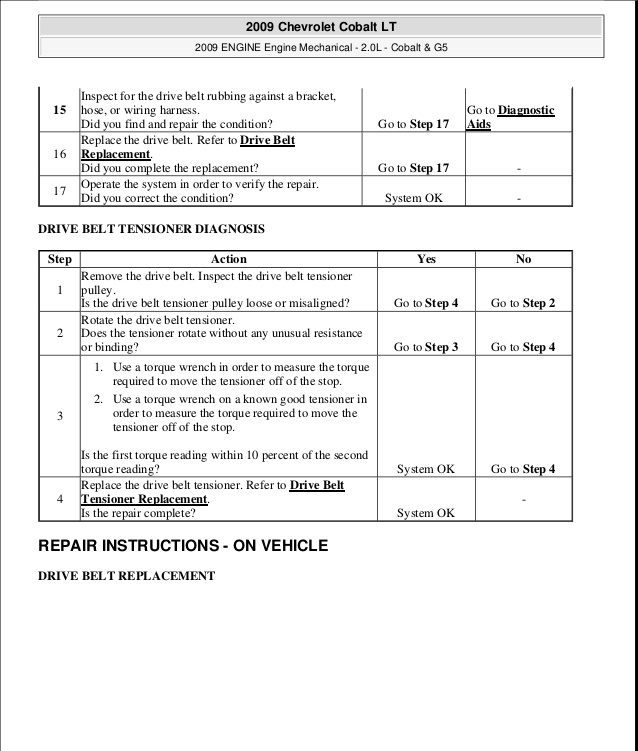 Pontiac 2015 G5 Repair Manual